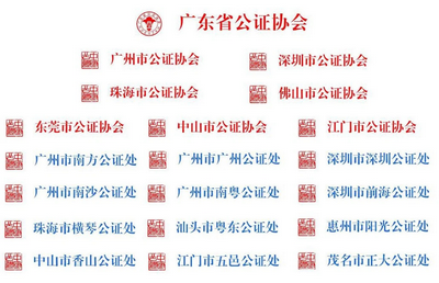 廣東省公證行業(yè)為荊州公證行業(yè)捐獻愛心防疫物資